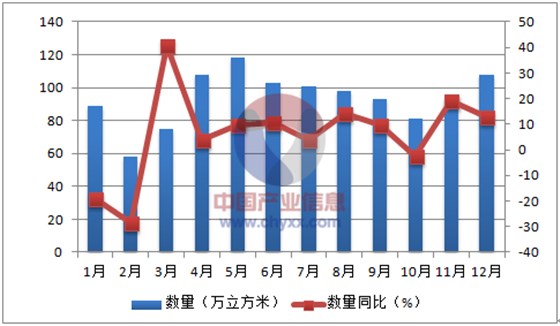 金亨木業有限公司,清水模板,覆膜板,膠合板,建筑模板 金亨木業有限公司,清水模板,覆膜板,膠合板,建筑模板