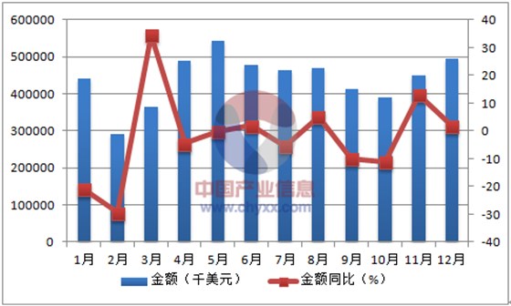 金亨木業有限公司,清水模板,覆膜板,膠合板,建筑模板